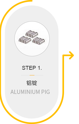 NG28-不凡成就非凡,相信品牌的力量