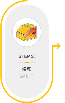 NG28-不凡成就非凡,相信品牌的力量