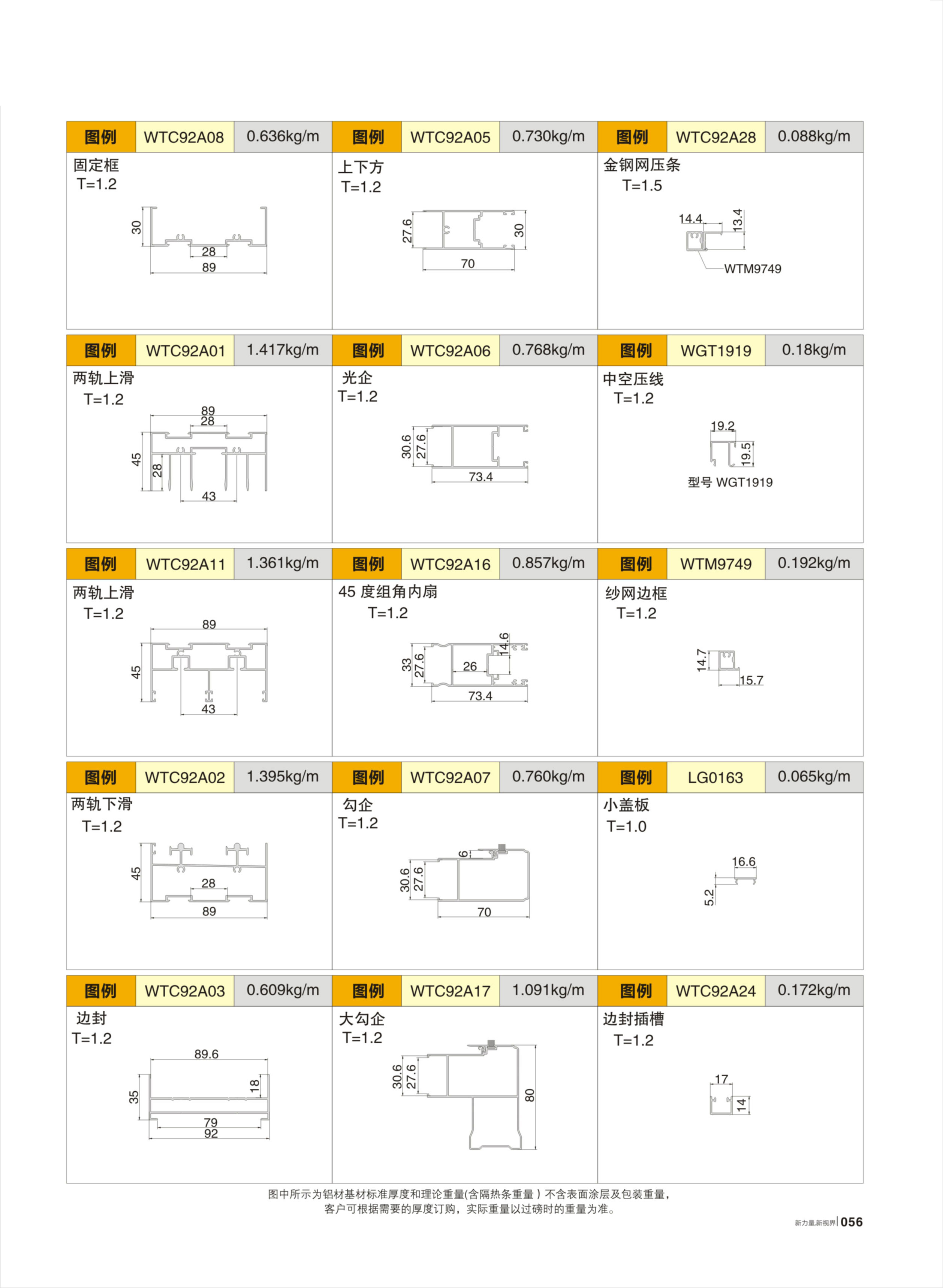 NG28-不凡成就非凡,相信品牌的力量