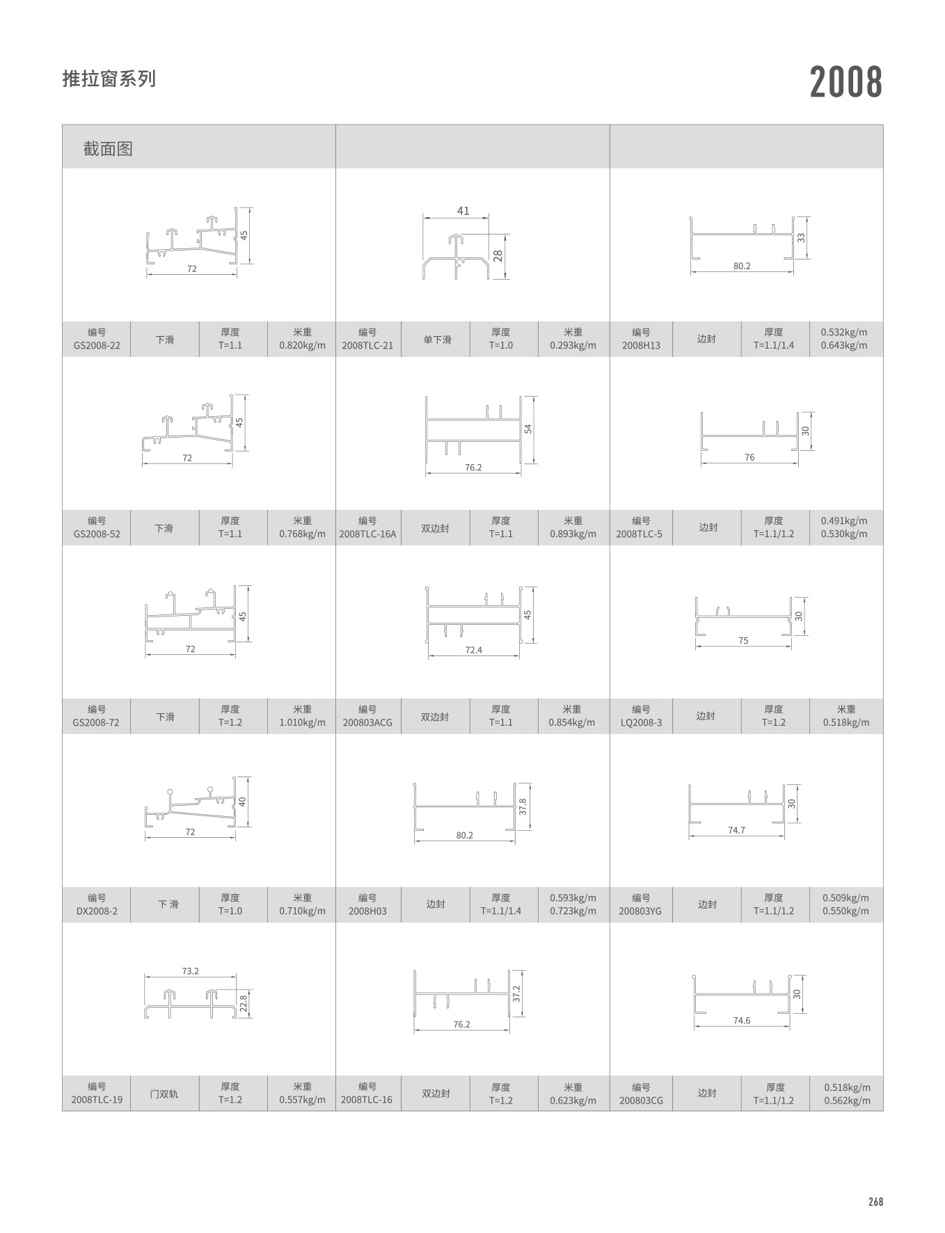 NG28-不凡成就非凡,相信品牌的力量