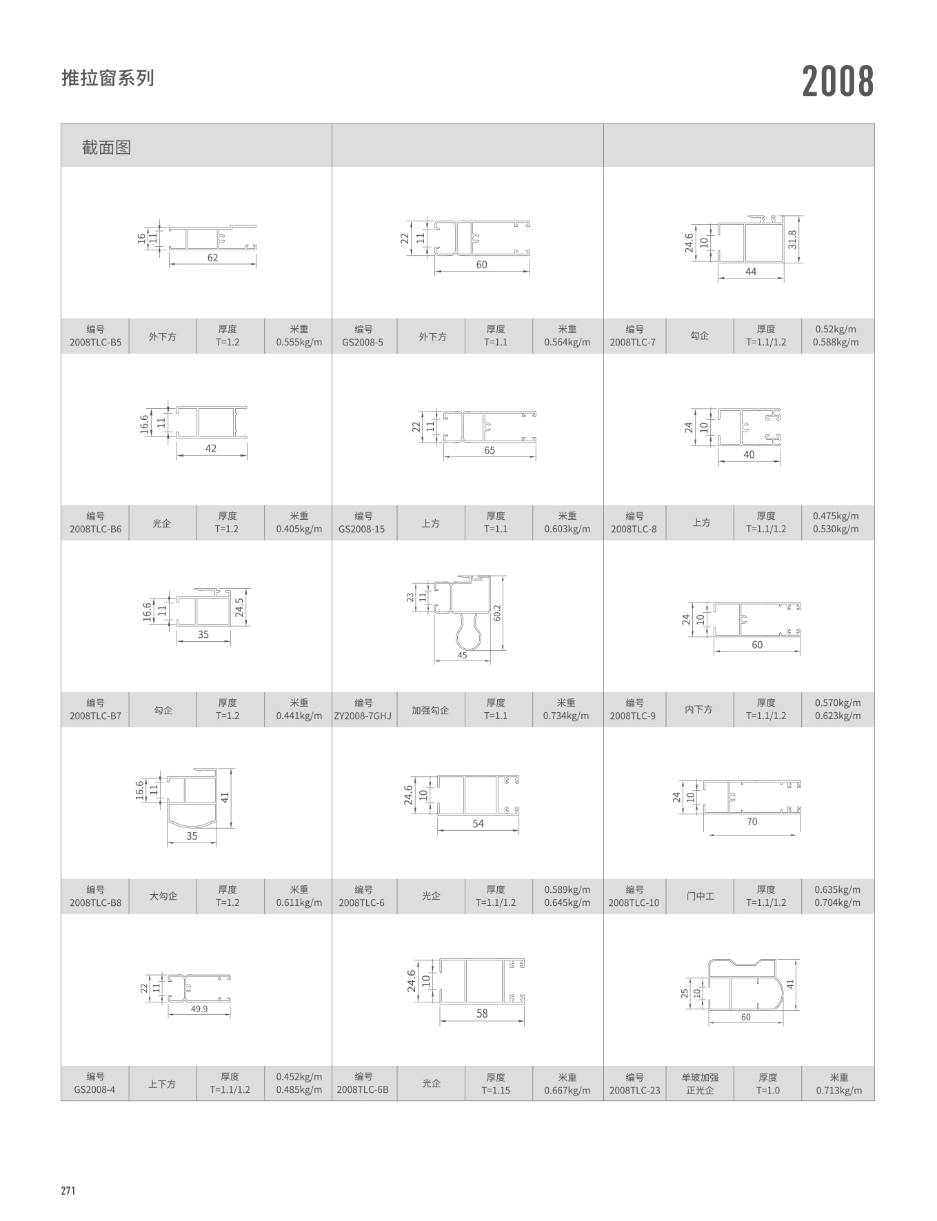 NG28-不凡成就非凡,相信品牌的力量