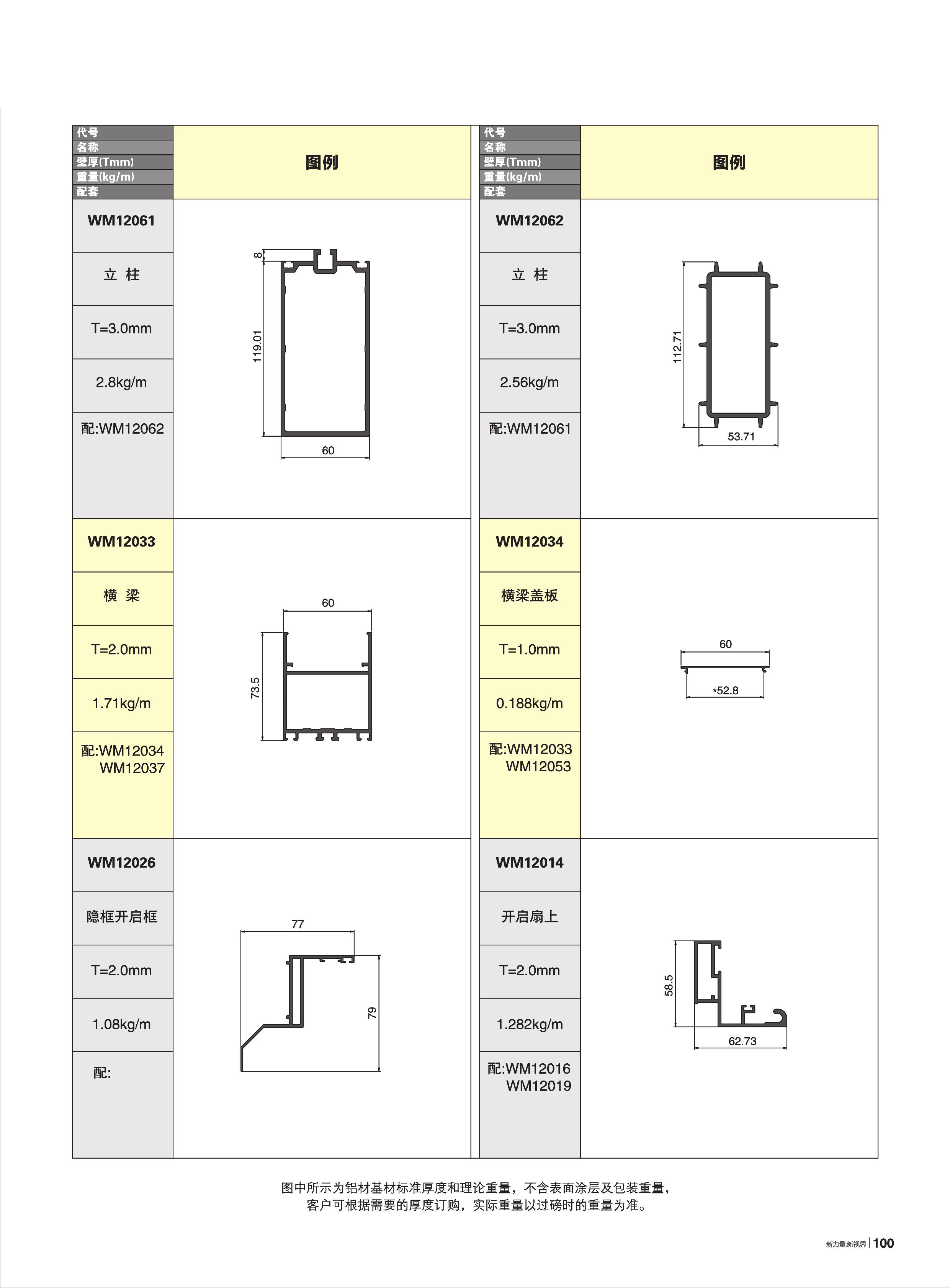 NG28-不凡成就非凡,相信品牌的力量