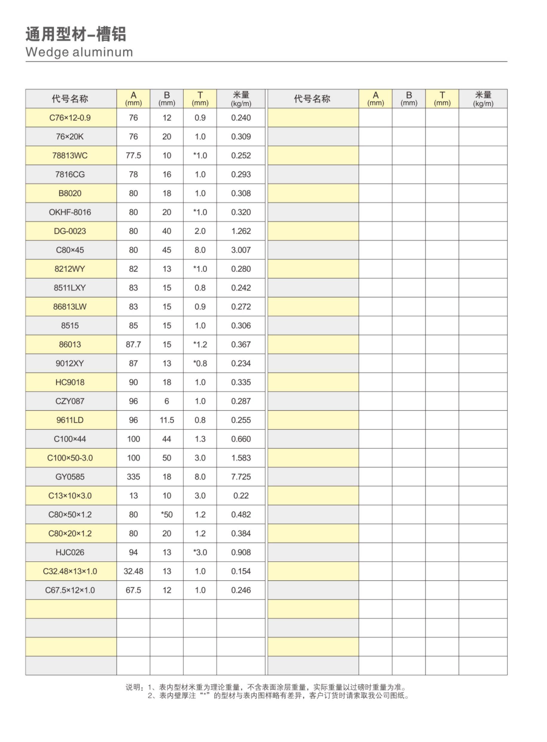 NG28-不凡成就非凡,相信品牌的力量
