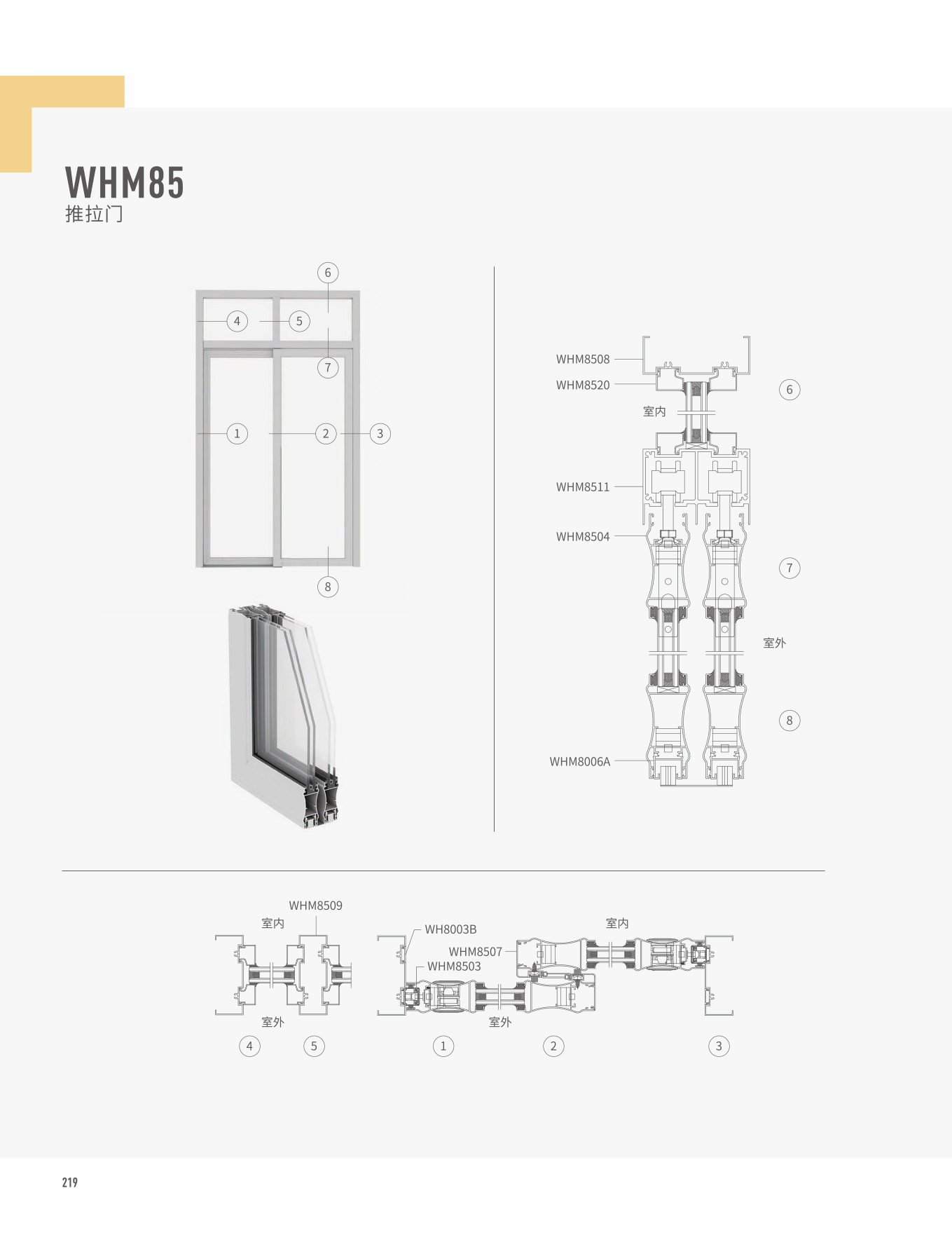 WHM85推拉门