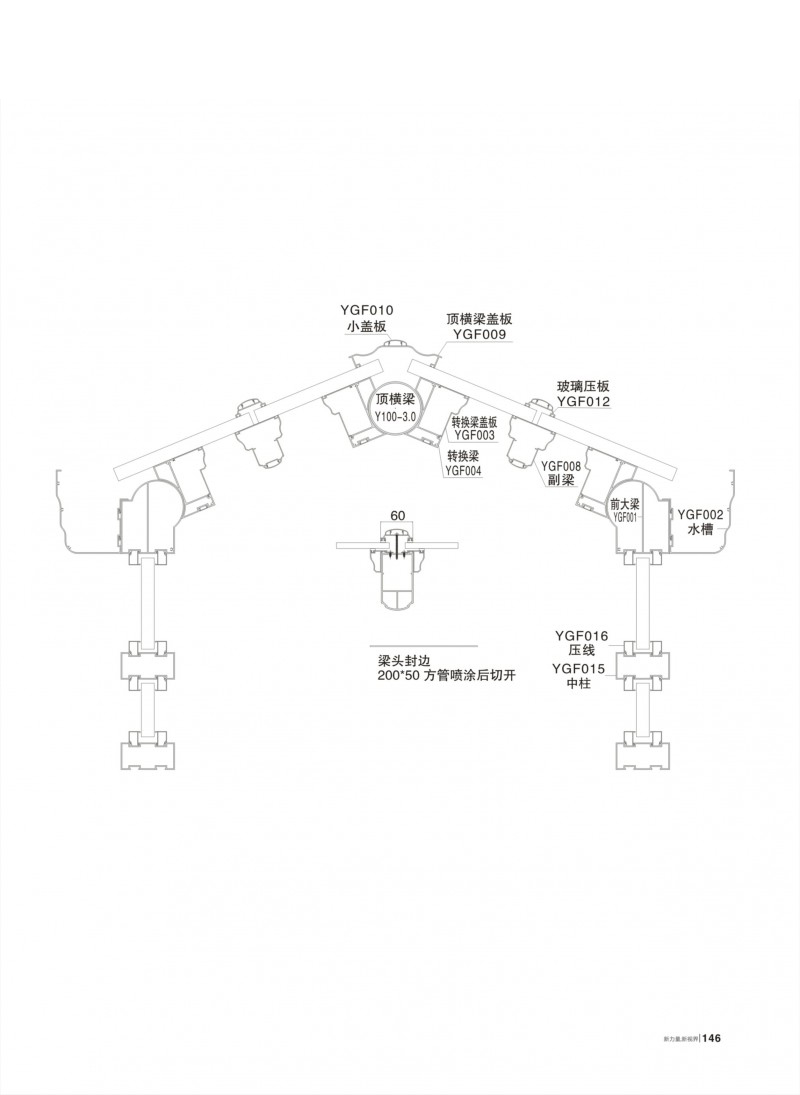 NG28-不凡成就非凡,相信品牌的力量