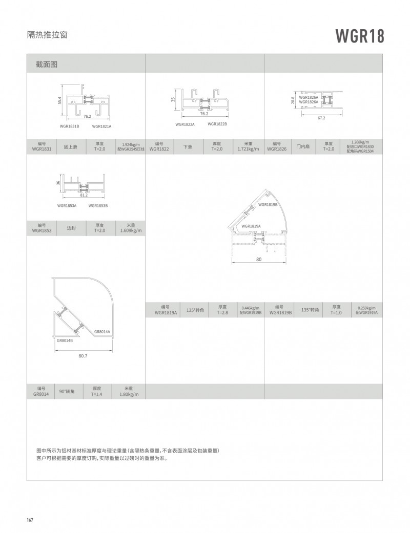 620c9c22f2acef86_s