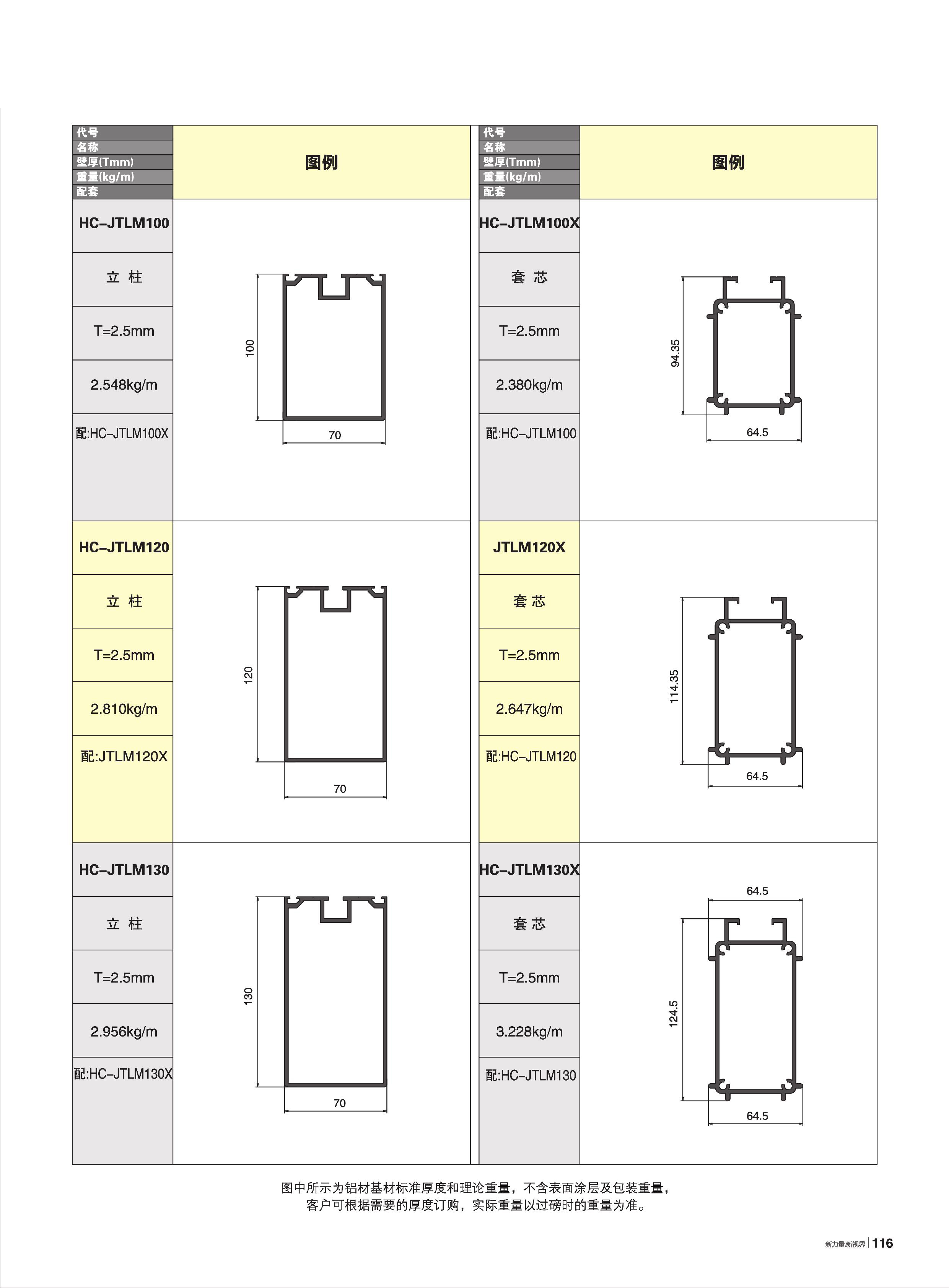 NG28-不凡成就非凡,相信品牌的力量