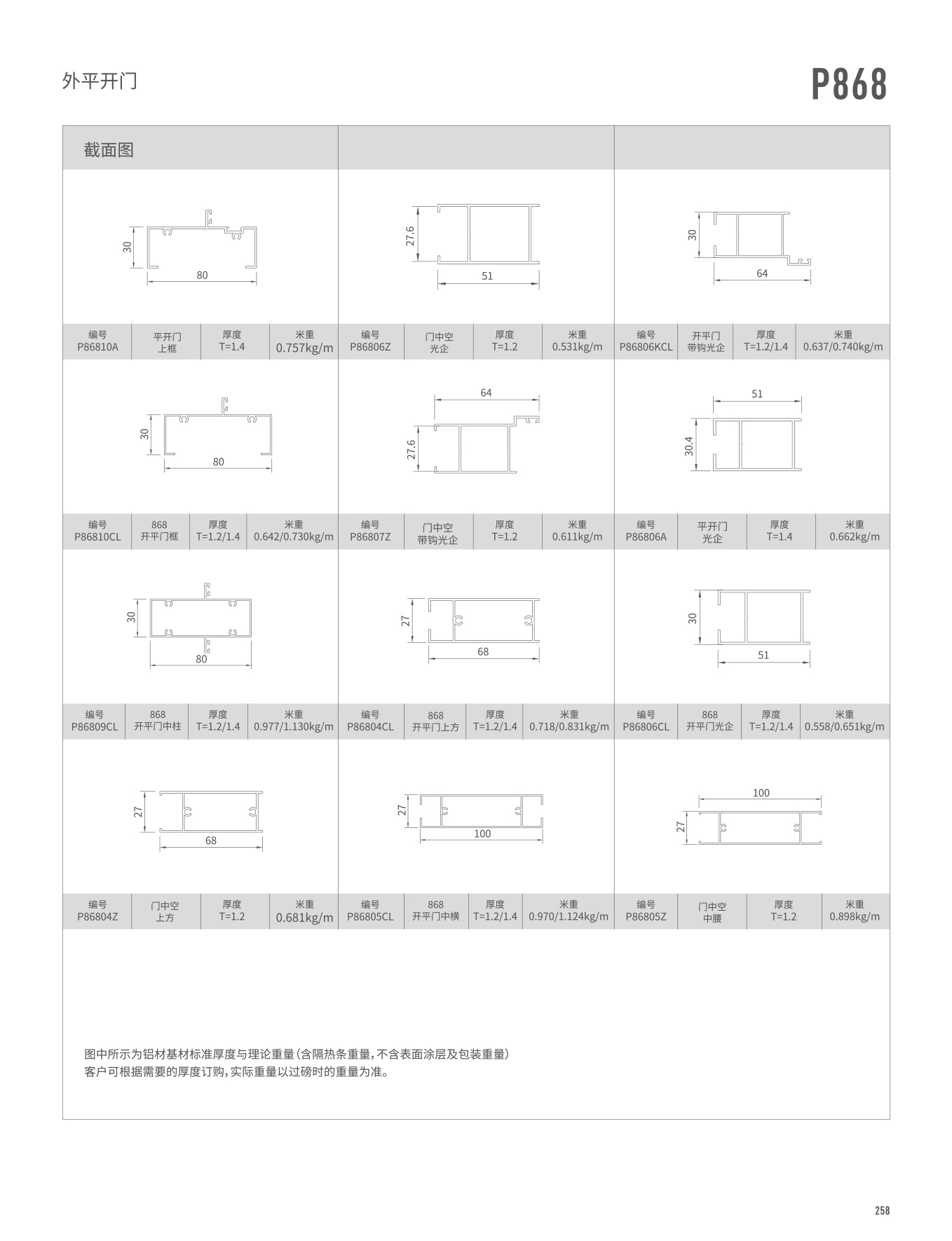 NG28-不凡成就非凡,相信品牌的力量