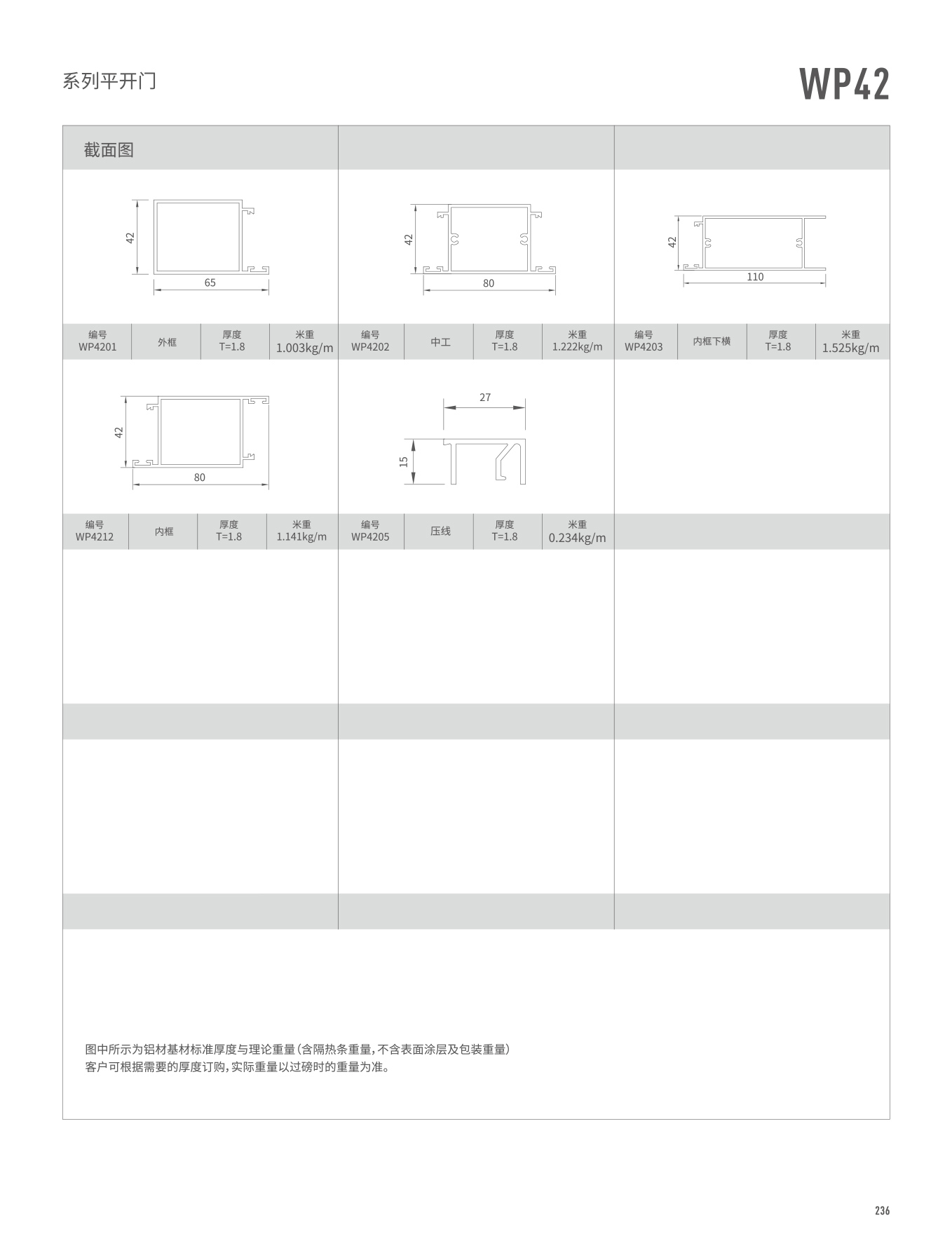 NG28-不凡成就非凡,相信品牌的力量