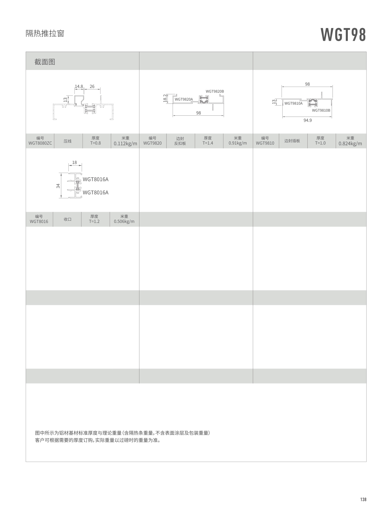 NG28-不凡成就非凡,相信品牌的力量