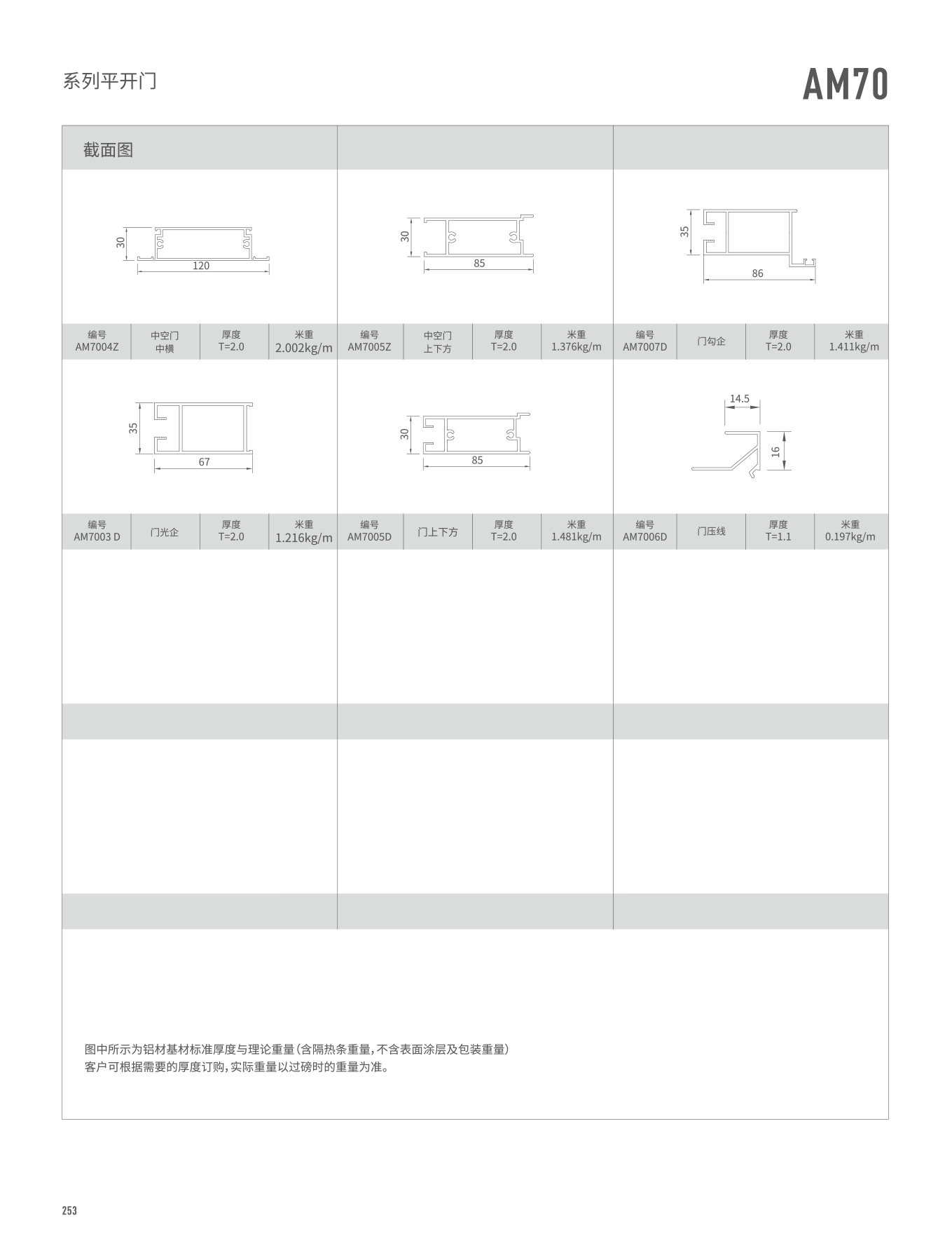 NG28-不凡成就非凡,相信品牌的力量