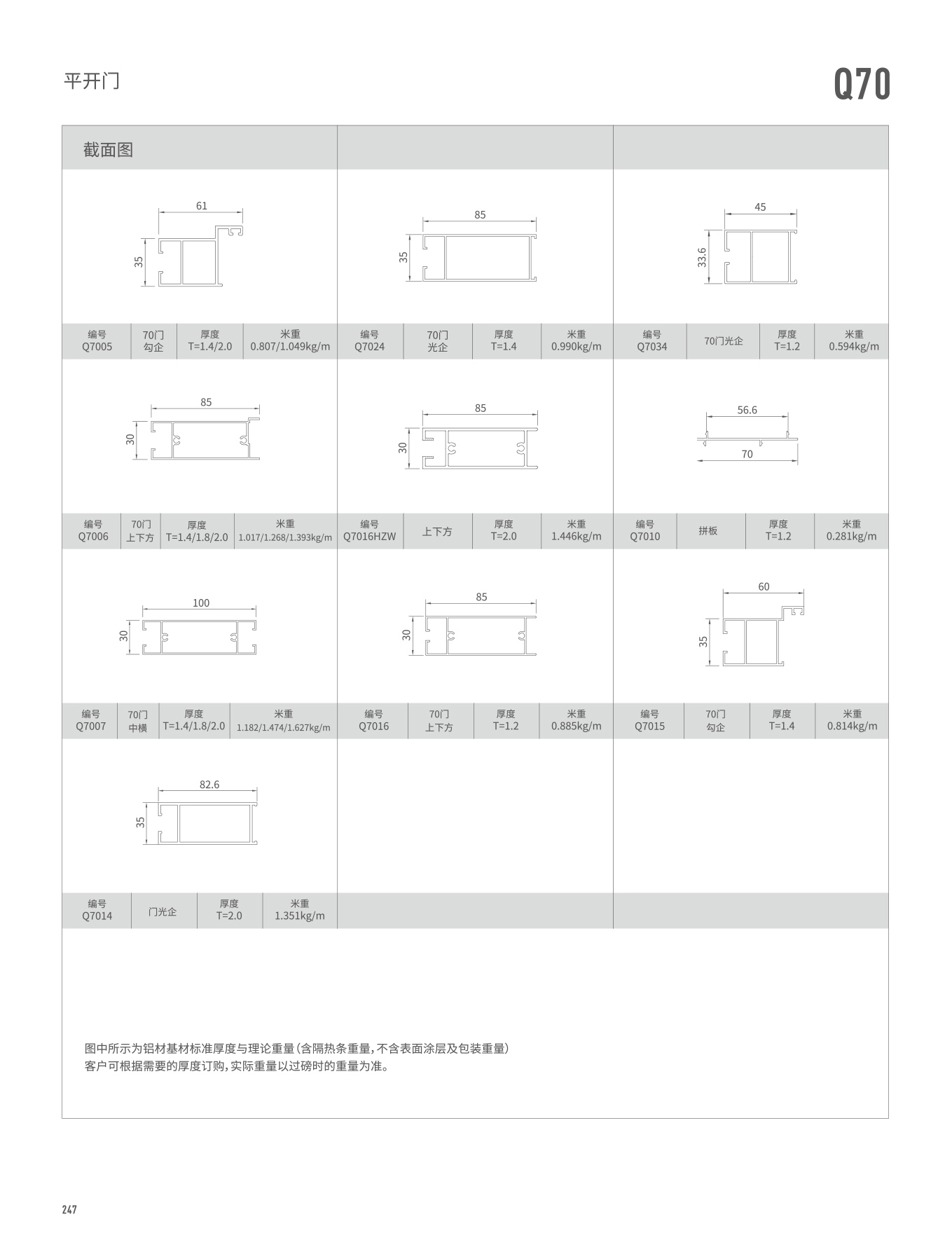 NG28-不凡成就非凡,相信品牌的力量