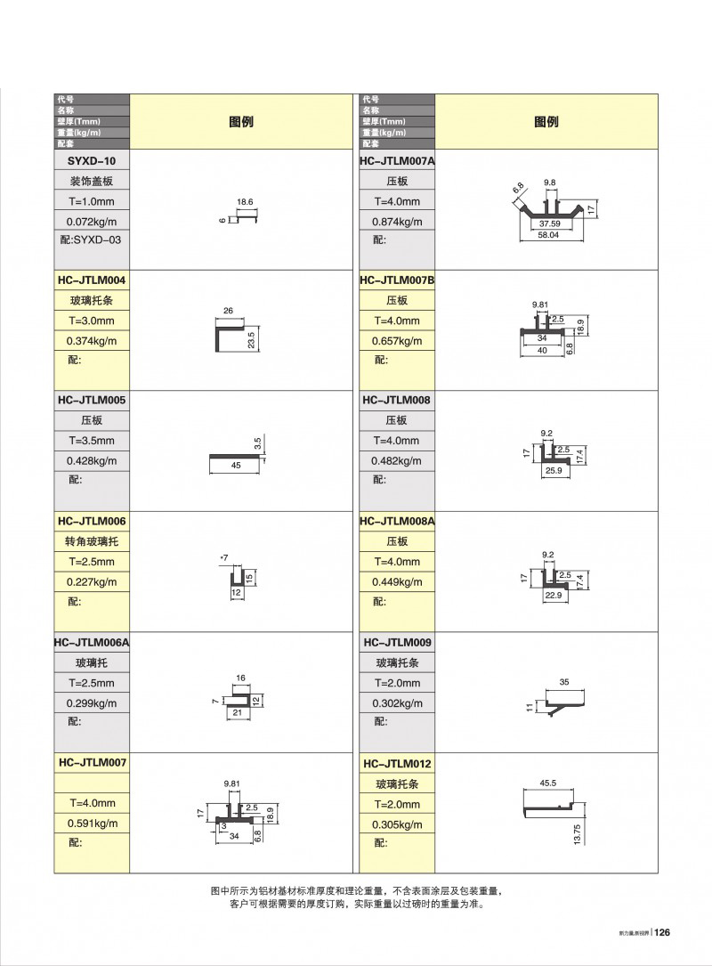 ca1132c685cf5e6d_s