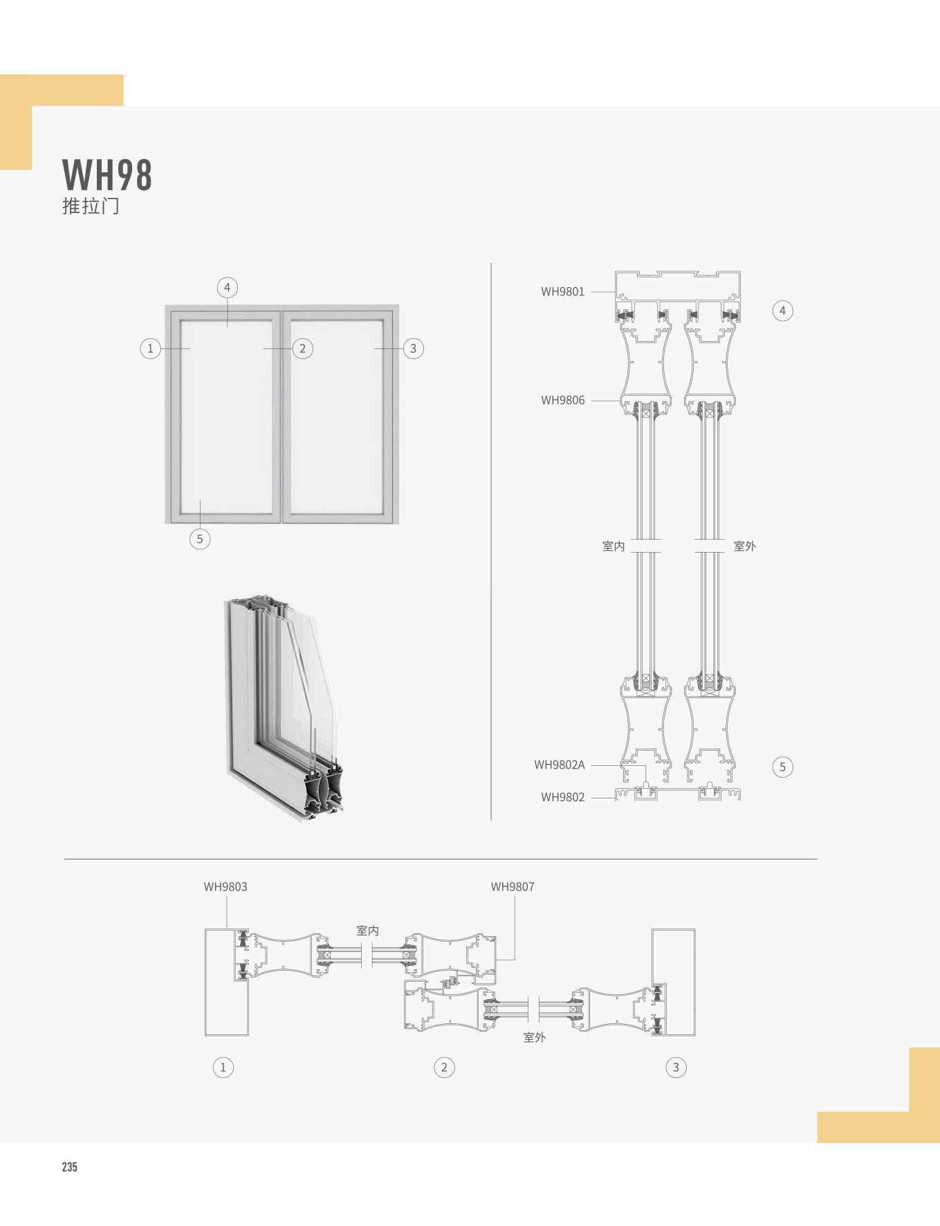 WH98推拉门