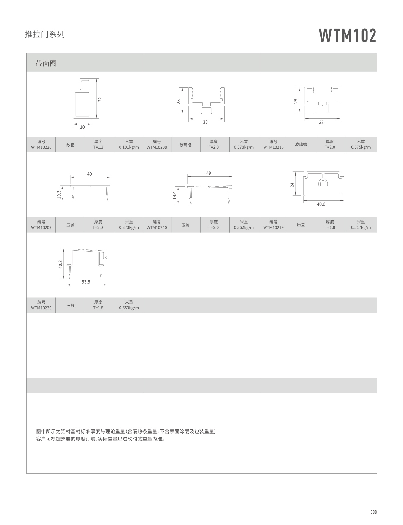 NG28-不凡成就非凡,相信品牌的力量
