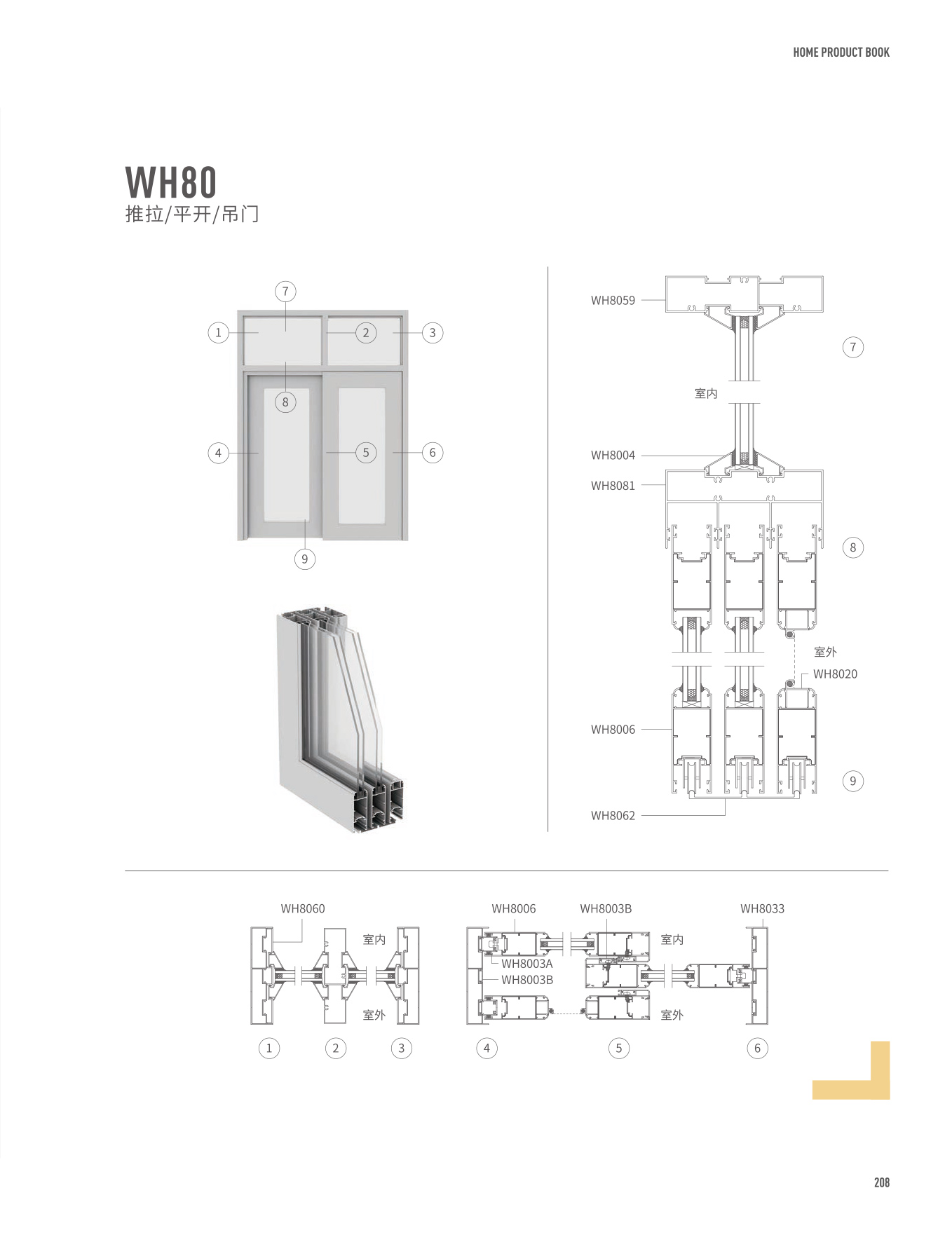 WH80推拉/平开/吊门