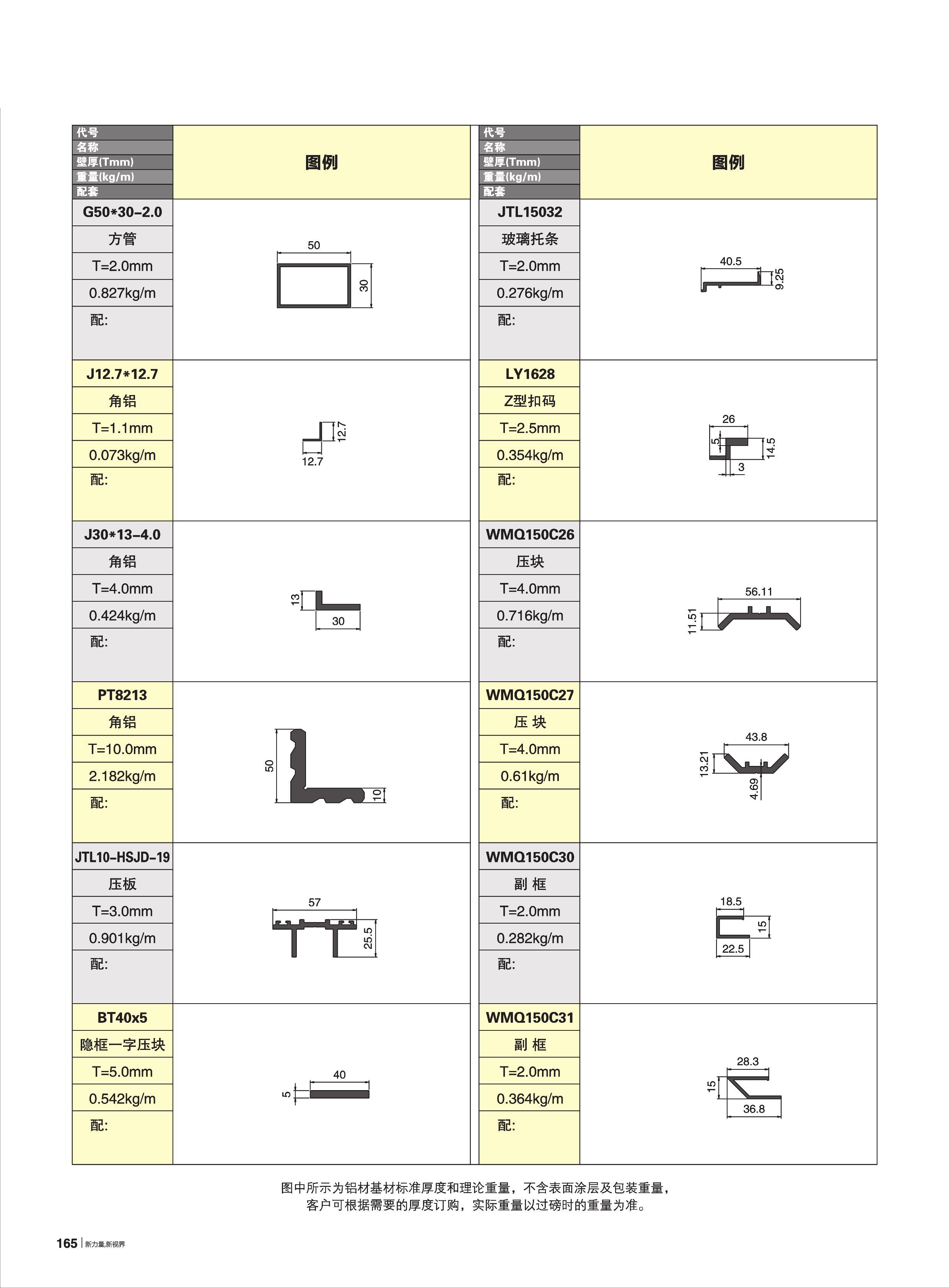 NG28-不凡成就非凡,相信品牌的力量