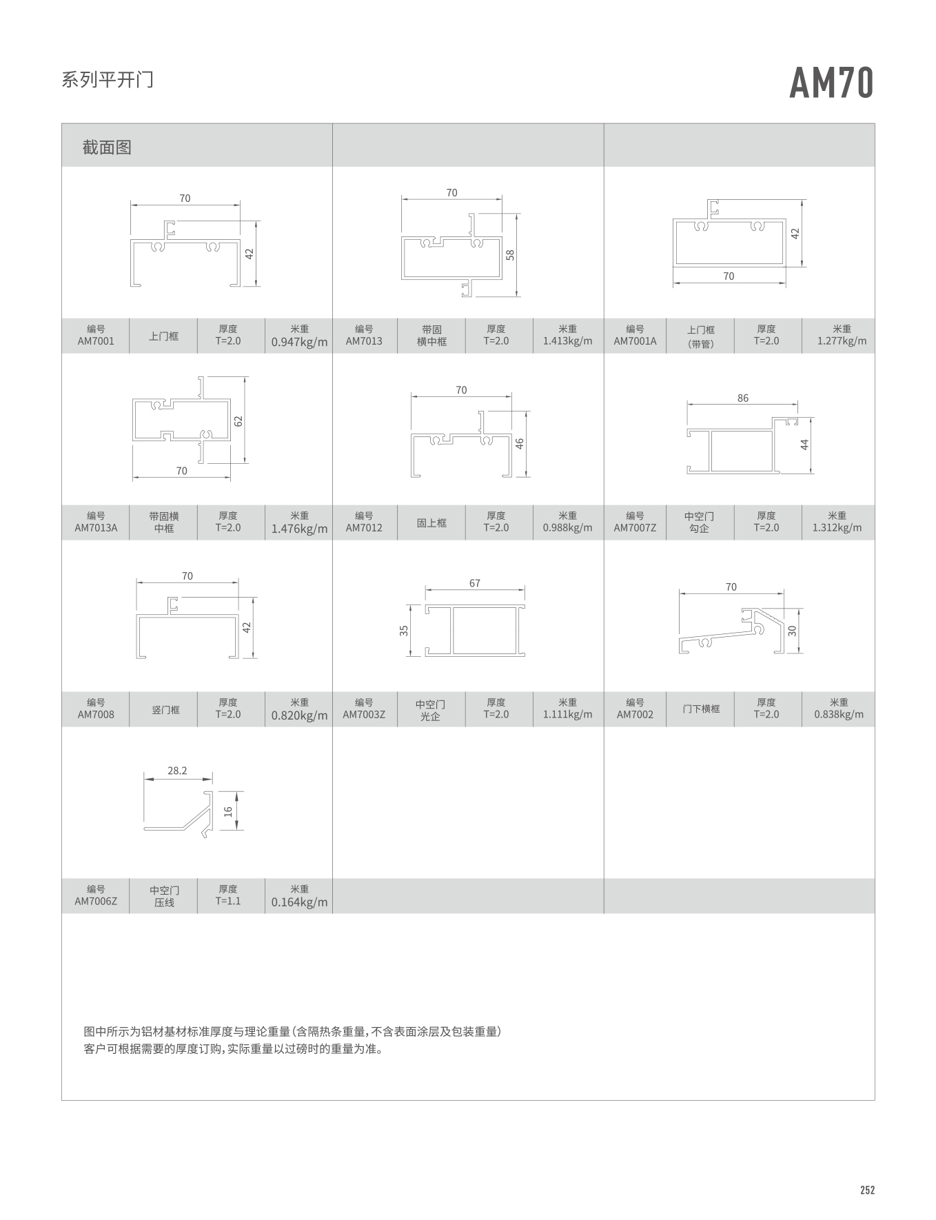 NG28-不凡成就非凡,相信品牌的力量