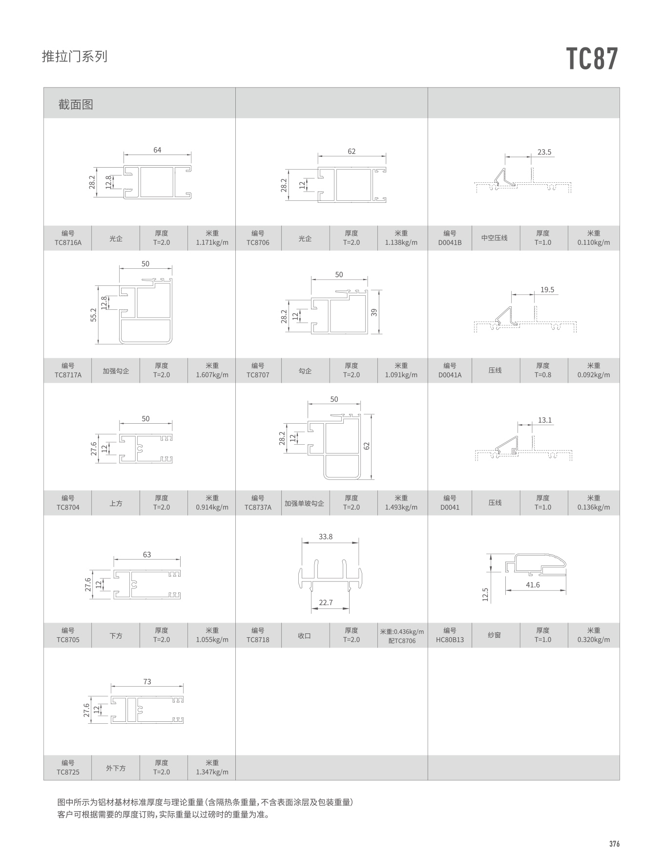 NG28-不凡成就非凡,相信品牌的力量