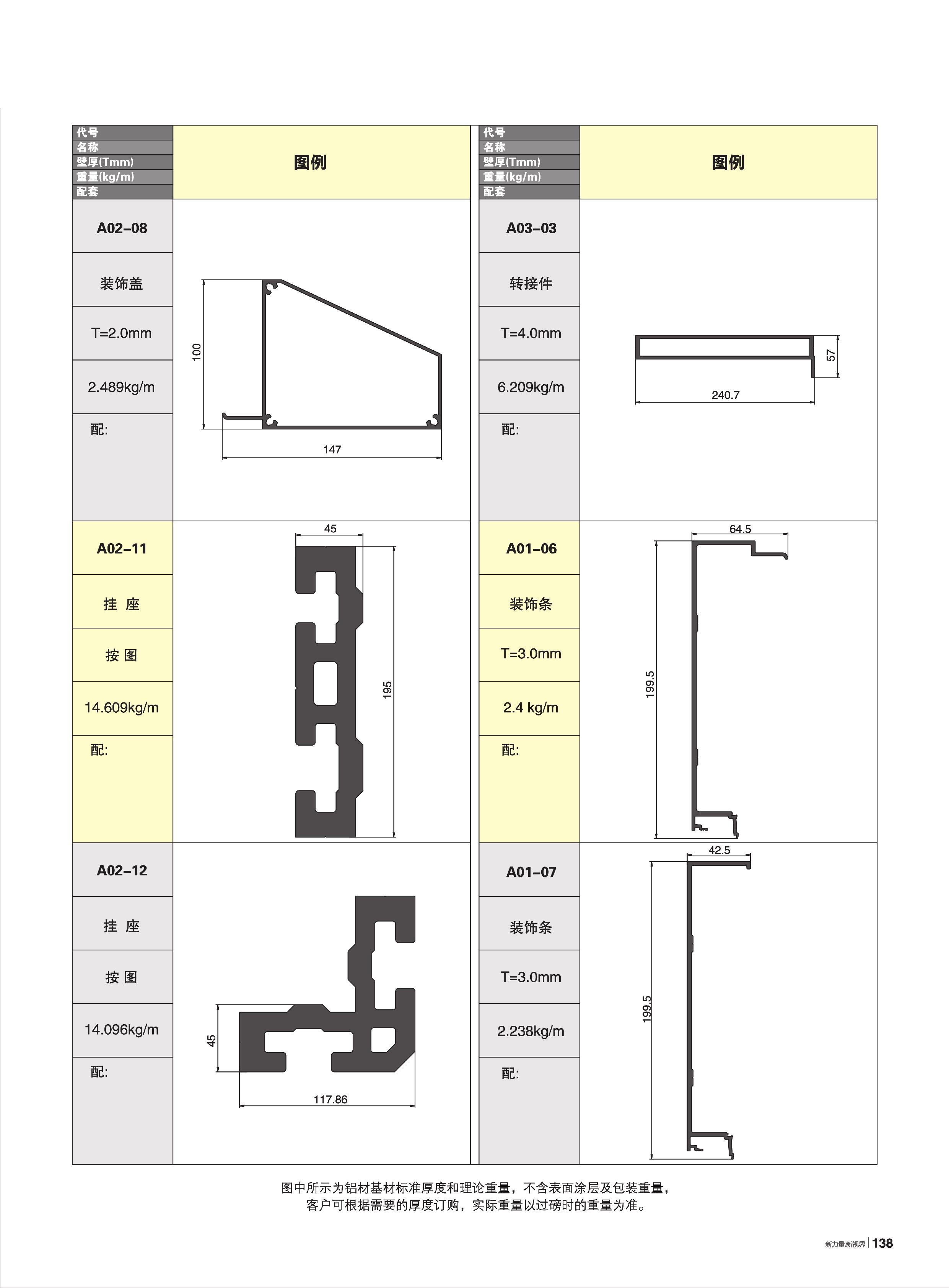 NG28-不凡成就非凡,相信品牌的力量