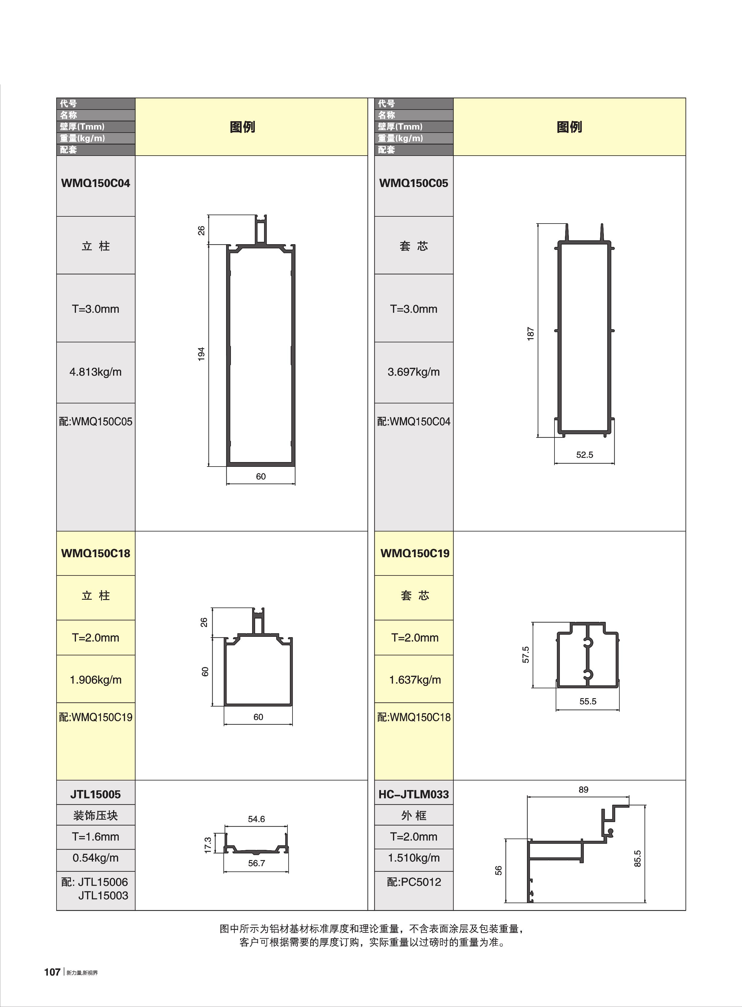 NG28-不凡成就非凡,相信品牌的力量