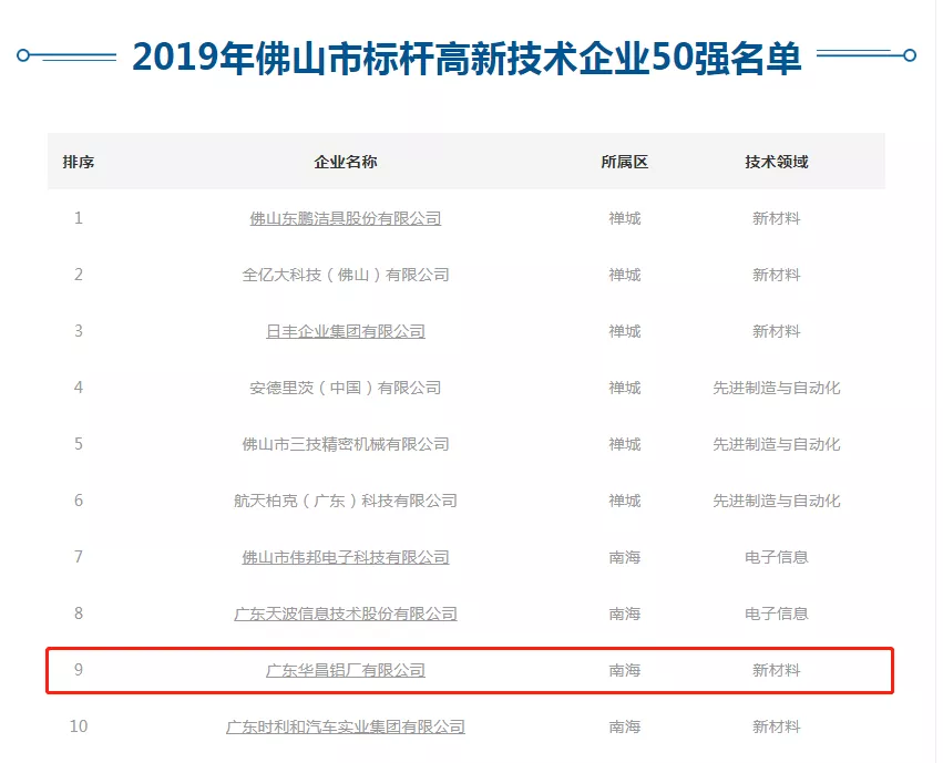 NG28-不凡成就非凡,相信品牌的力量